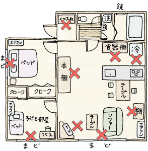地震対策 STEP2